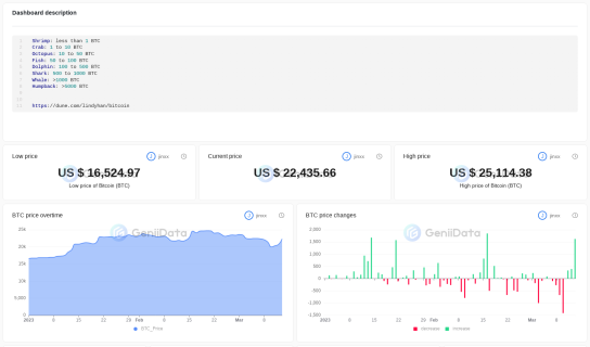 BTC holders maked by jinxx @GeniiData