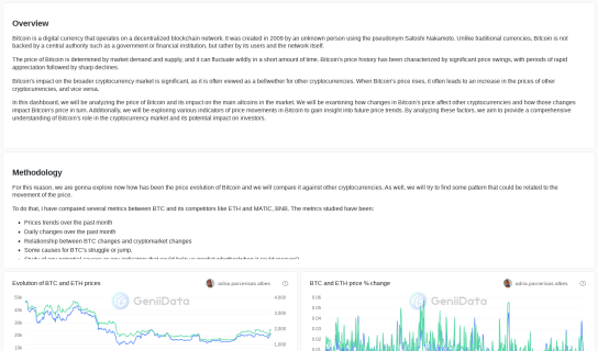 Bitcoin price investigation maked by adria.parcerisas.albes @GeniiData