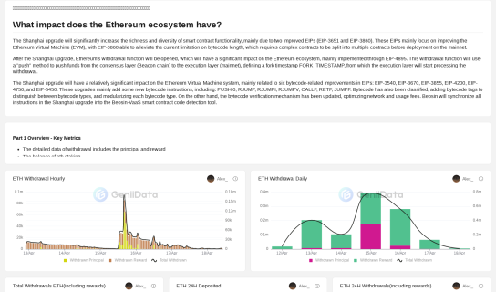 Ethereum Shanghai(Shapella)  Upgrade ETH Withdraw maked by Alex_ @GeniiData