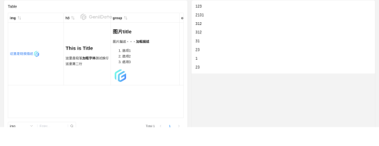 test table maked by LittleKoi @GeniiData