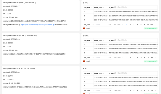 PIPE | DMT $PIPE $INS $RUNE $DMT $DEGEN $X $MEME maked by jonsnft @GeniiData