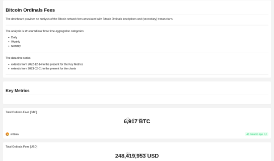 Bitcoin Ordinals Fees maked by orddata @GeniiData