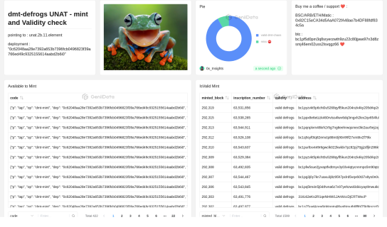 dmt-defrogs maked by 0x_Insights @GeniiData