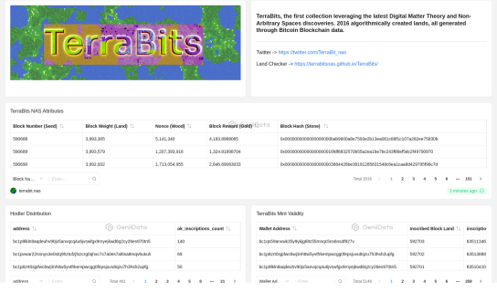 TerraBits NAS Lands maked by terrabit.nas @GeniiData
