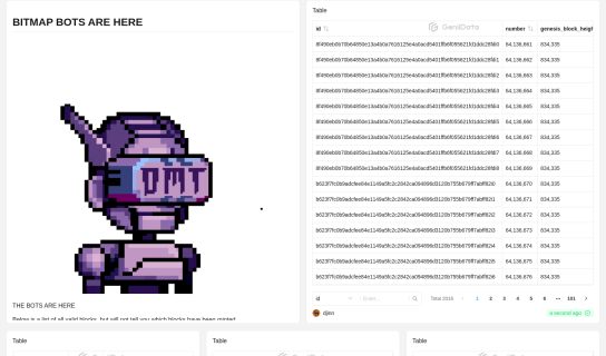 BITMAP:BOTS maked by djinn @GeniiData