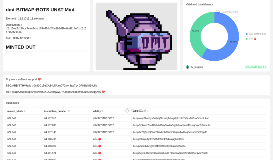 dmt-bitmap:bots maked by 0x_Insights @GeniiData