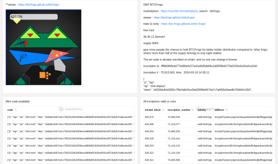 BTC Frogs DMT maked by cryptomania @GeniiData