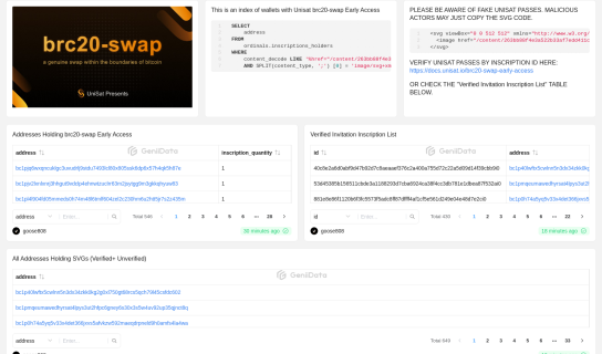 Unisat brc20-swap Early Access maked by goose808 @GeniiData