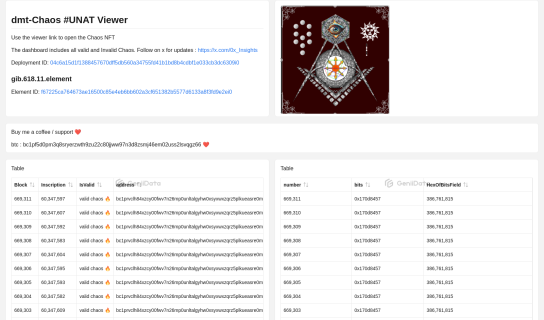 dmt-chaos-viewer maked by 0x_Insights @GeniiData