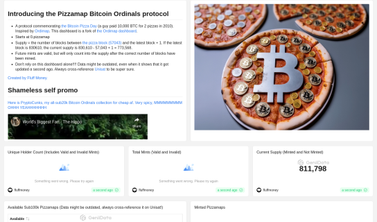 Pizzamap Dashboard (Bitcoin Ordinals) maked by fluffmoney @GeniiData